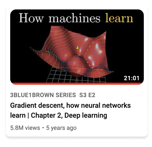 Gradient descent, how neural networks learn | Chapter 2, Deep
learning